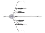 Jackall Luster Blade 75 Umbrella Rig