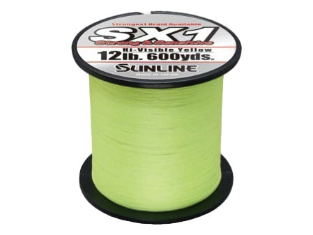 Sunline SX1 Strong and Sensitive